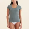 Milla Rib Shelf Bra Tee